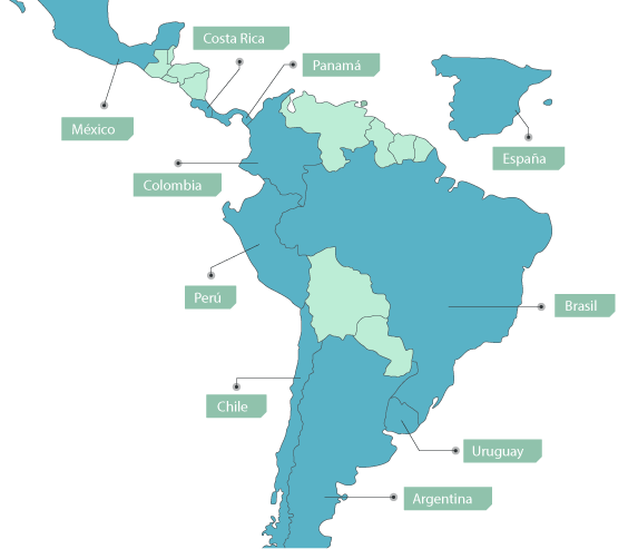 Englobally Latinoamérica